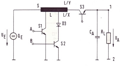 sfc15circ