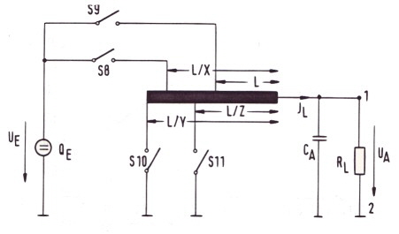 sfc34circ