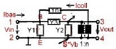 yparaneutral